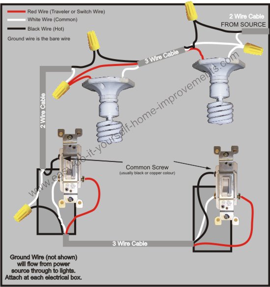 hook up ceiling light fixture