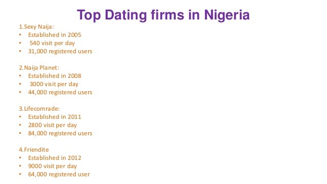 niche dating sites 2014