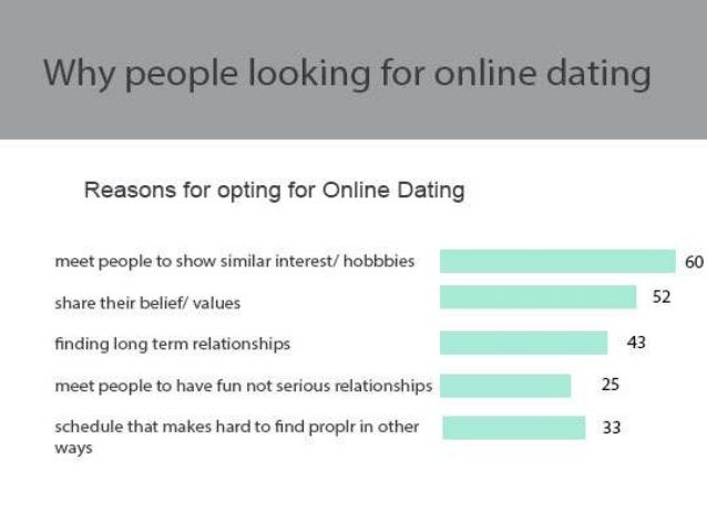 online dating for 18 year olds uk